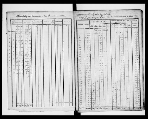 état de section (1823)