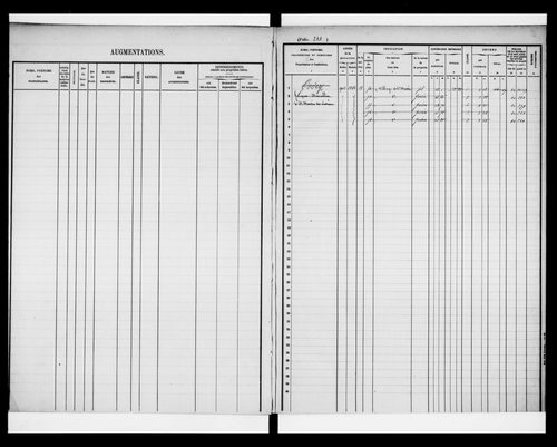 matrice cadastrale des propriétés foncières (bâties et non bâties)