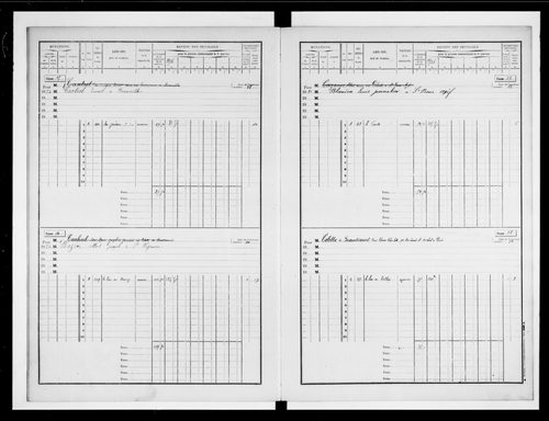 matrice cadastrale des propriétés bâties