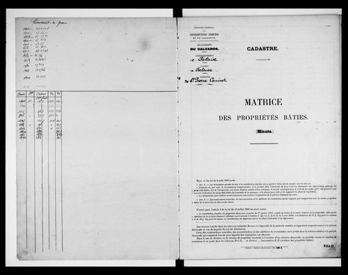 matrice cadastrale des propriétés bâties