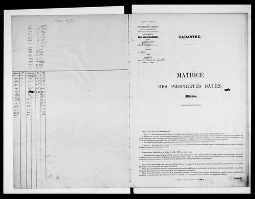 matrice cadastrale des propriétés bâties