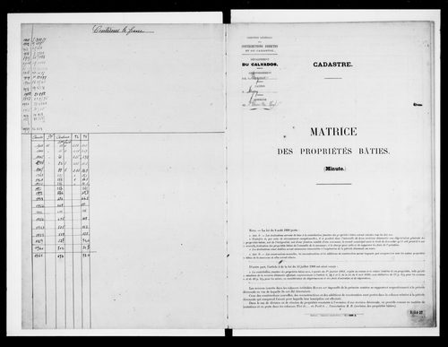 matrice cadastrale des propriétés bâties