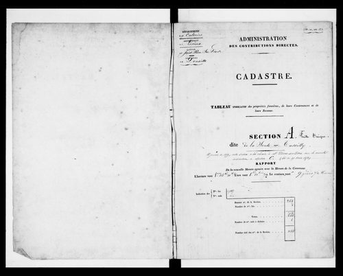 état de section