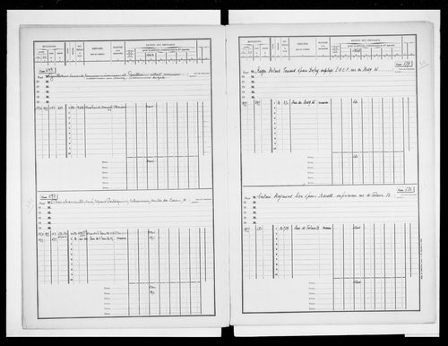 matrice cadastrale des propriétés bâties, 1911-1957, 2e vol. (cases 643-719)
