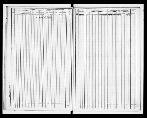 état de section