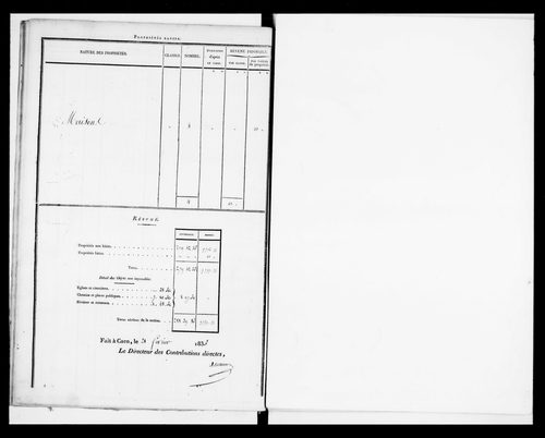 état de section