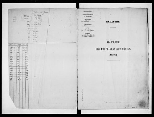 matrice cadastrale des propriétés non bâties