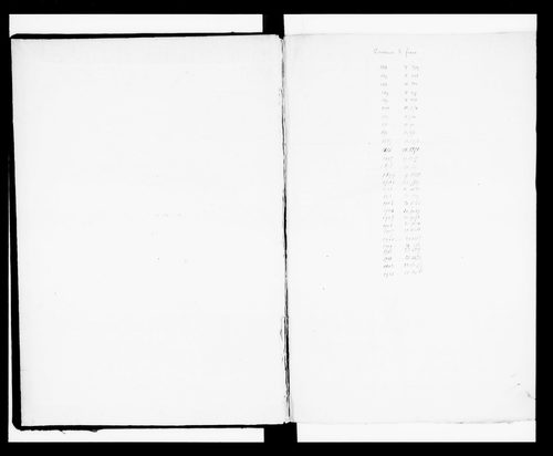 matrice cadastrale des propriétés foncières (bâties et non bâties)