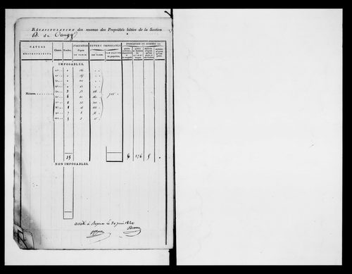état de section (1820)