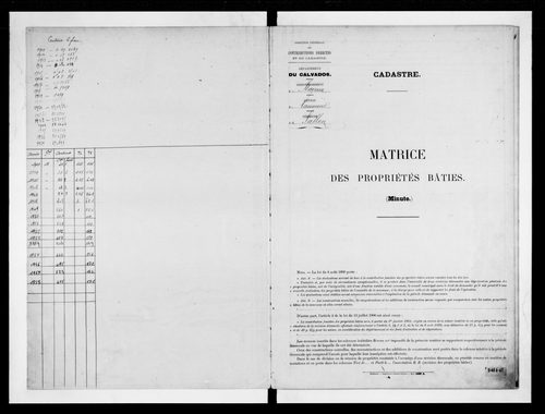 matrice cadastrale des propriétés bâties