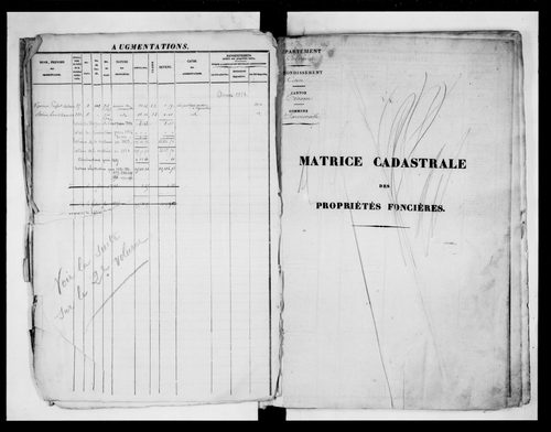 matrice cadastrale des propriétés foncières (bâties et non bâties)