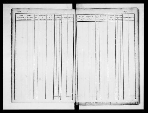 état de section