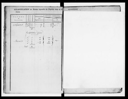 état de section