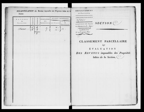 état de section