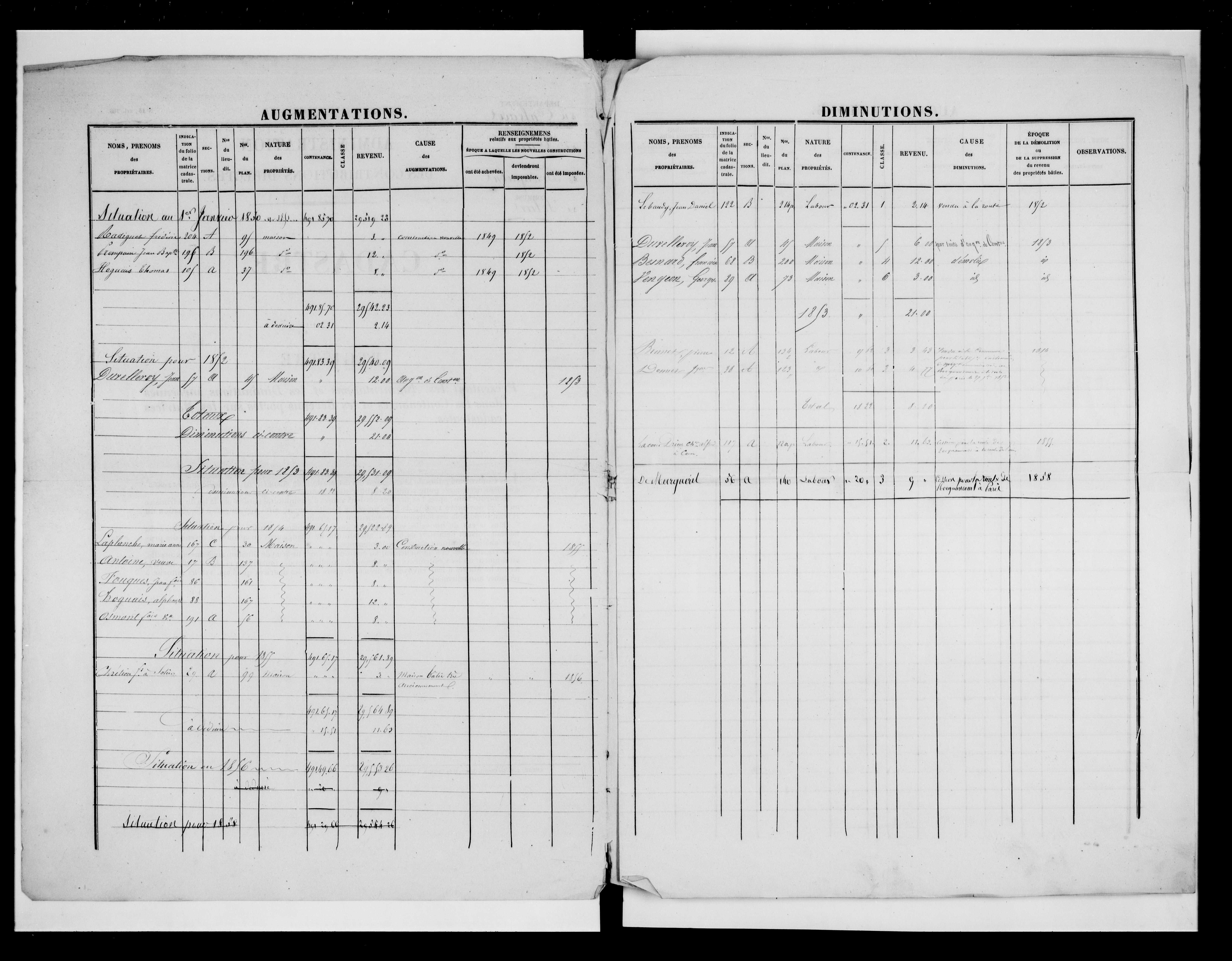 matrice cadastrale des propriétés foncières (bâties et non bâties)