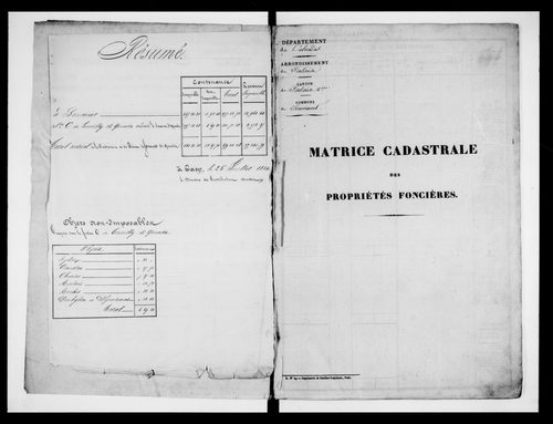 matrice cadastrale des propriétés foncières (bâties et non bâties)