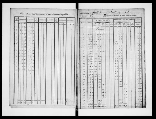 état de section (1823)