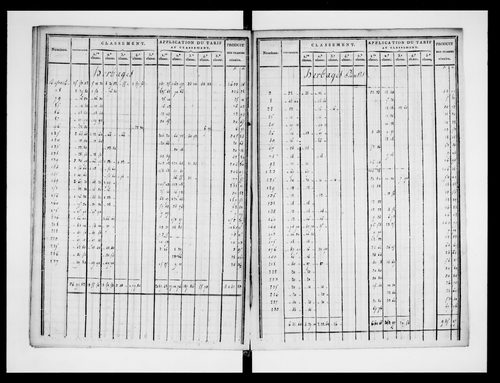 état de section (1823)