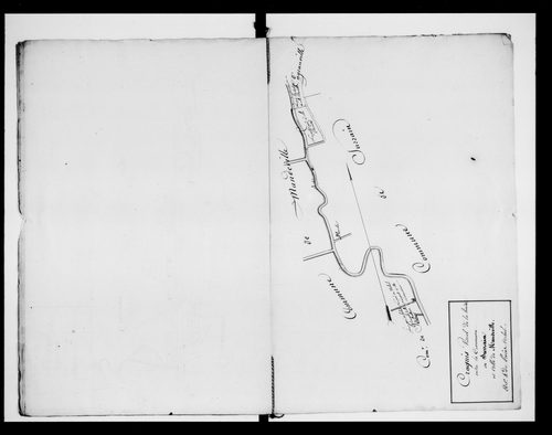 état de section