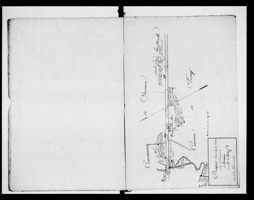 état de section