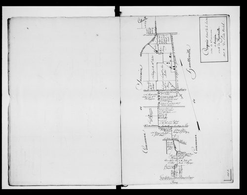 état de section