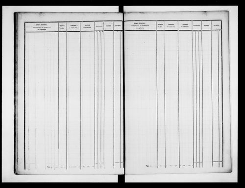 état de section