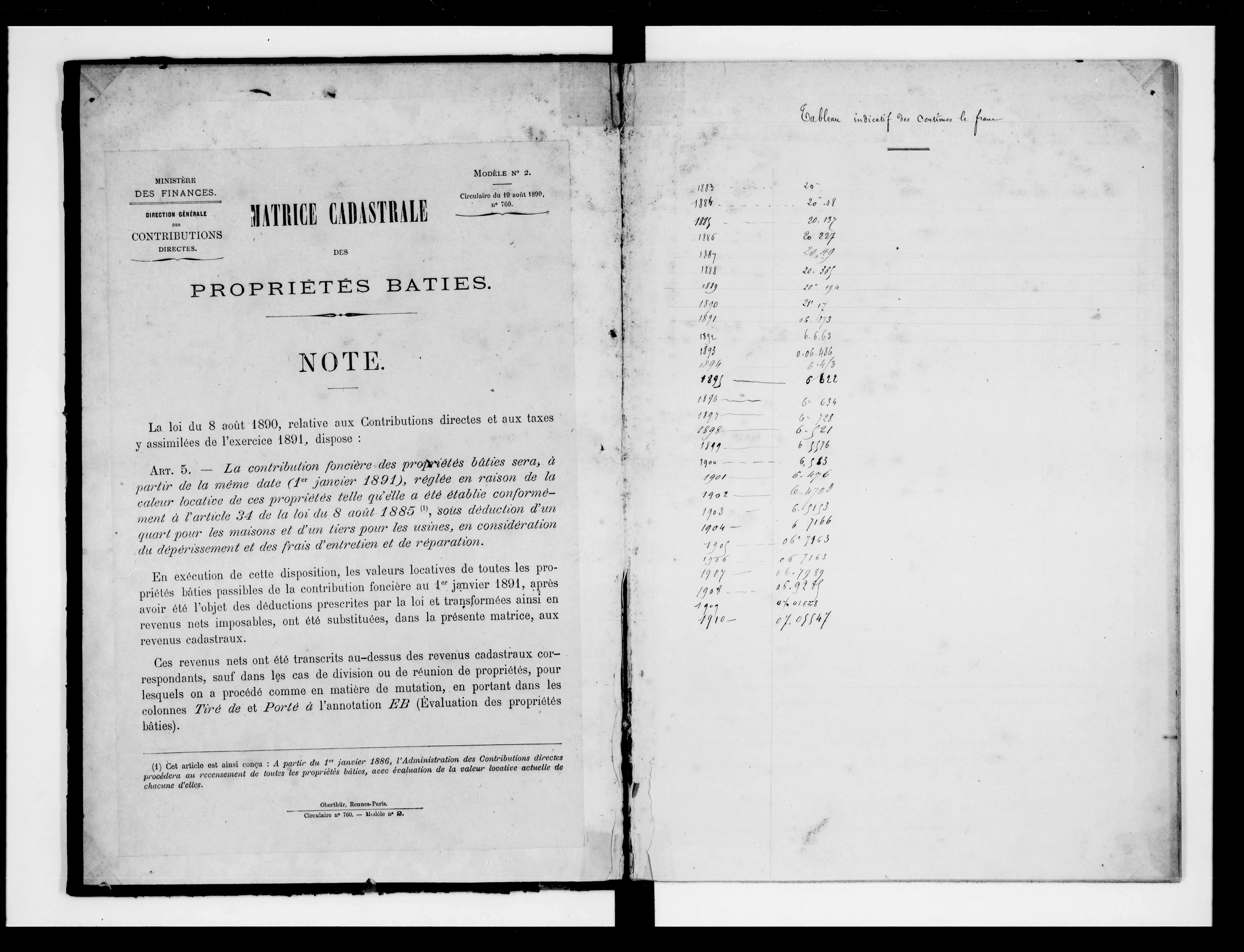 matrice cadastrale des propriétés bâties