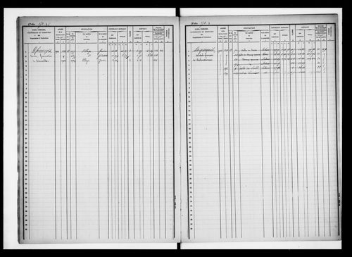 matrice cadastrale des propriétés foncières (bâties et non bâties)