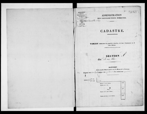 état de section (1830)