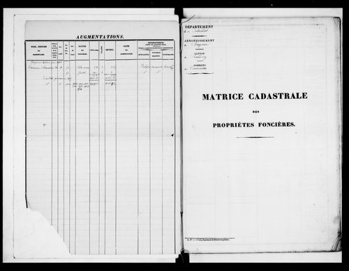 matrice cadastrale des propriétés foncières (bâties et non bâties)
