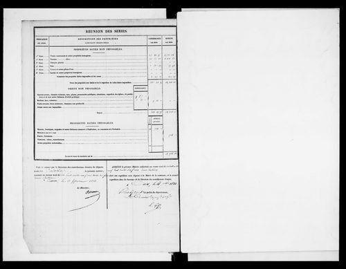 matrice cadastrale des propriétés foncières (bâties et non bâties)