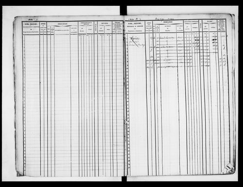 matrice cadastrale des propriétés foncières (bâties et non bâties)