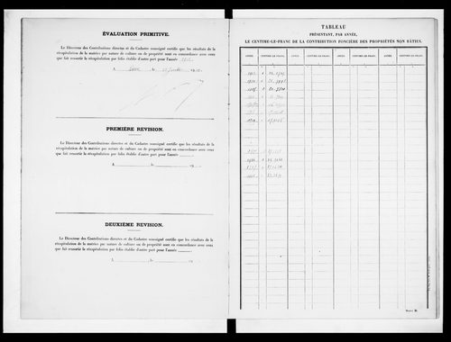 matrice cadastrale des propriétés non bâties