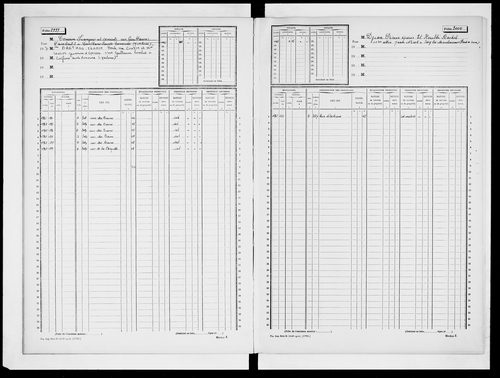 matrice cadastrale des propriétés non bâties, 1913-1970, 8e vol. (folios 2980-3144)