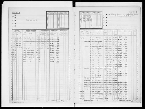 matrice cadastrale des propriétés non bâties, 1913-1970, 3e vol. (folios 989-1384)