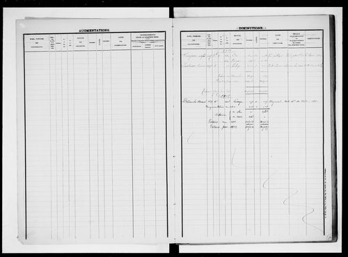 matrice cadastrale des propriétés foncières (bâties et non bâties), 1830-1913, 3e vol. (folios 1105-1604)