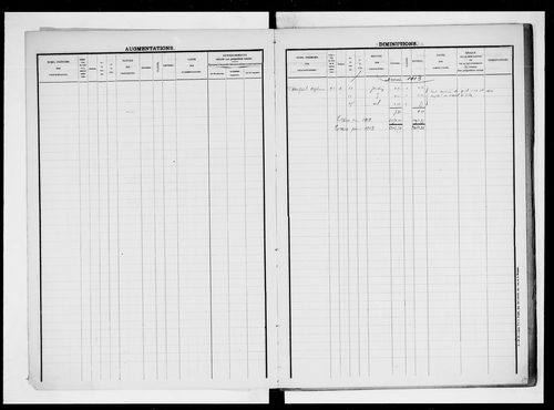 matrice cadastrale des propriétés foncières (bâties et non bâties), 1830-1913, 3e vol. (folios 1105-1604)