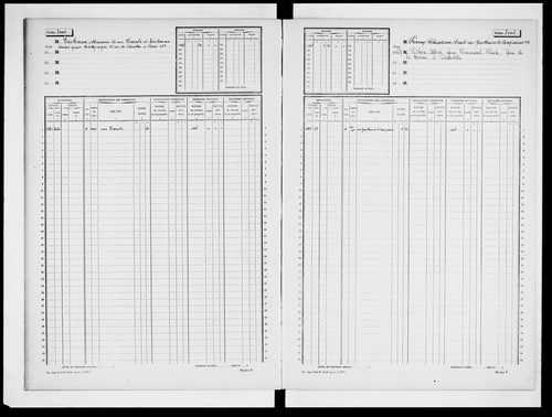 matrice cadastrale des propriétés non bâties, 1913-1970, 8e vol. (folios 2980-3144)