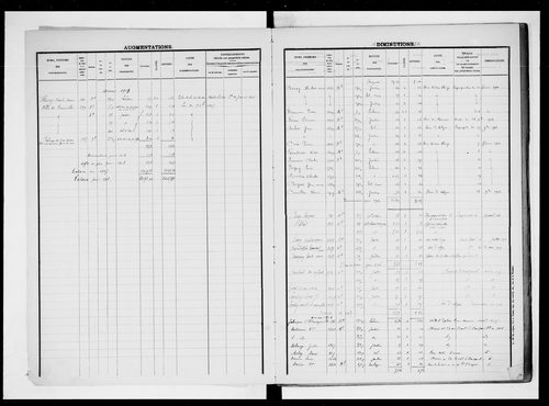 matrice cadastrale des propriétés foncières (bâties et non bâties), 1830-1913, 3e vol. (folios 1105-1604)