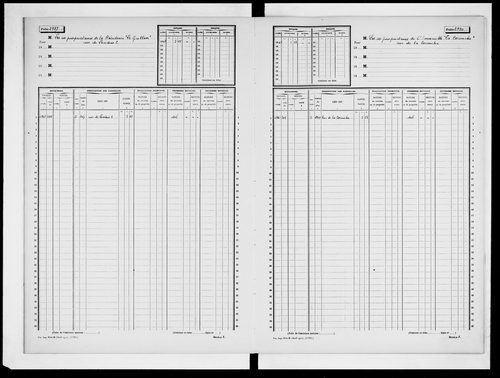 matrice cadastrale des propriétés non bâties, 1913-1970, 8e vol. (folios 2980-3144)