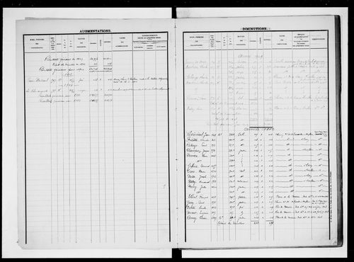 matrice cadastrale des propriétés foncières (bâties et non bâties), 1830-1913, 3e vol. (folios 1105-1604)
