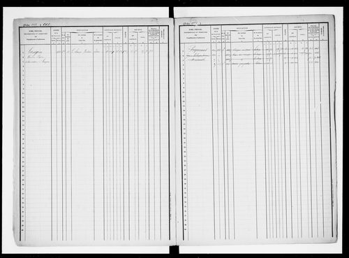 matrice cadastrale des propriétés foncières (bâties et non bâties), 1830-1913, 3e vol. (folios 1105-1604)