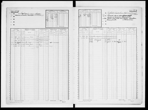 matrice cadastrale des propriétés non bâties, 1913-1970, 4e vol. (folios 1385-1784)