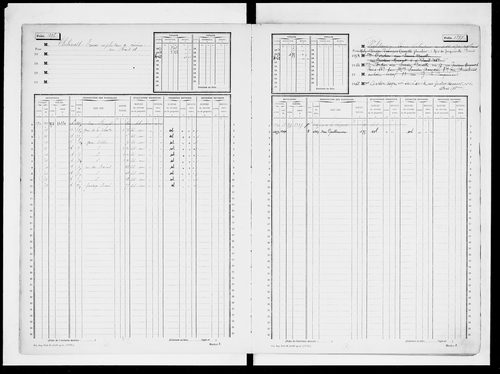 matrice cadastrale des propriétés non bâties, 1913-1970, 4e vol. (folios 1385-1784)