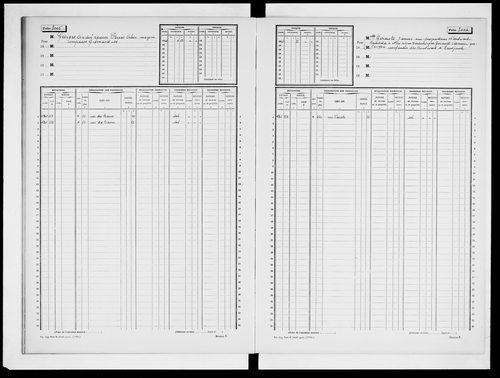 matrice cadastrale des propriétés non bâties, 1913-1970, 8e vol. (folios 2980-3144)