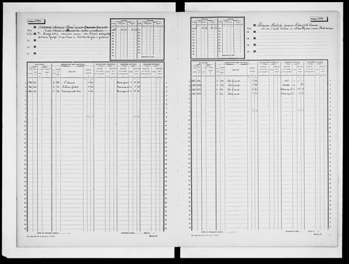 matrice cadastrale des propriétés non bâties, 1913-1970, 8e vol. (folios 2980-3144)