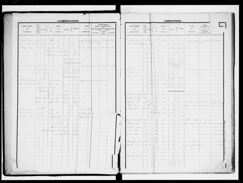 matrice cadastrale des propriétés foncières (bâties et non bâties), 1830-1913, 3e vol. (folios 1105-1604)