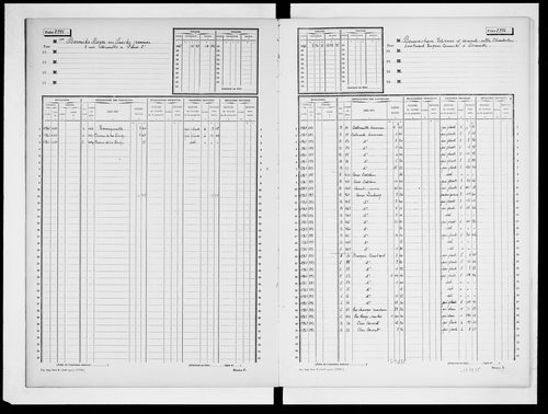 matrice cadastrale des propriétés non bâties, 1913-1970, 8e vol. (folios 2980-3144)