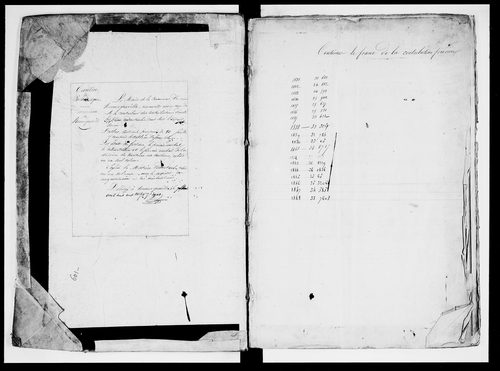 matrice cadastrale des propriétés foncières (bâties et non bâties), 1830-1913, 2e vol. (folios 601-1104)