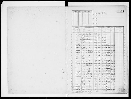 matrice cadastrale des propriétés non bâties, 1913-1970, 3e vol. (folios 989-1384)